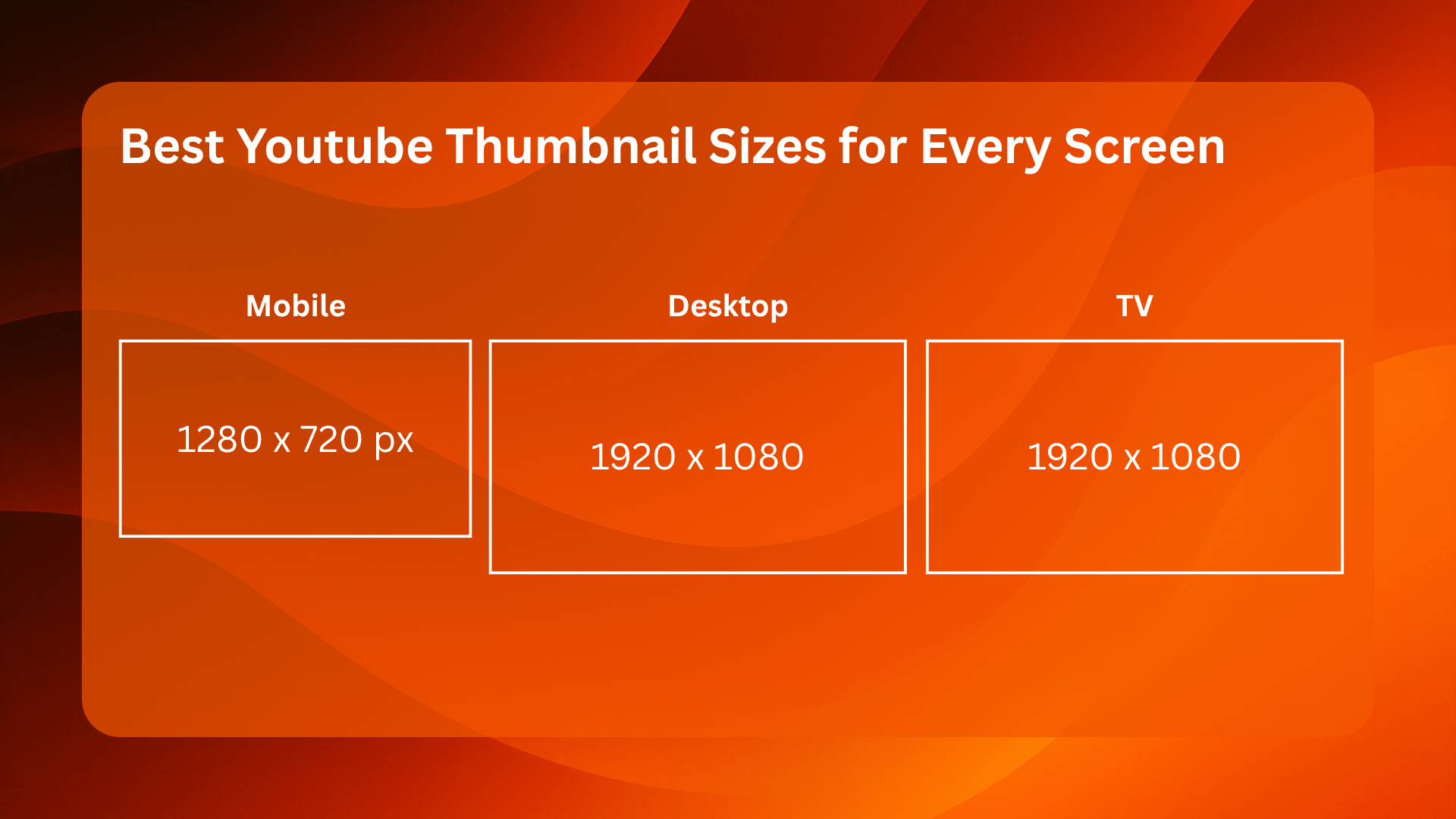 Best YouTube Thumbnail Sizes for Every Screen